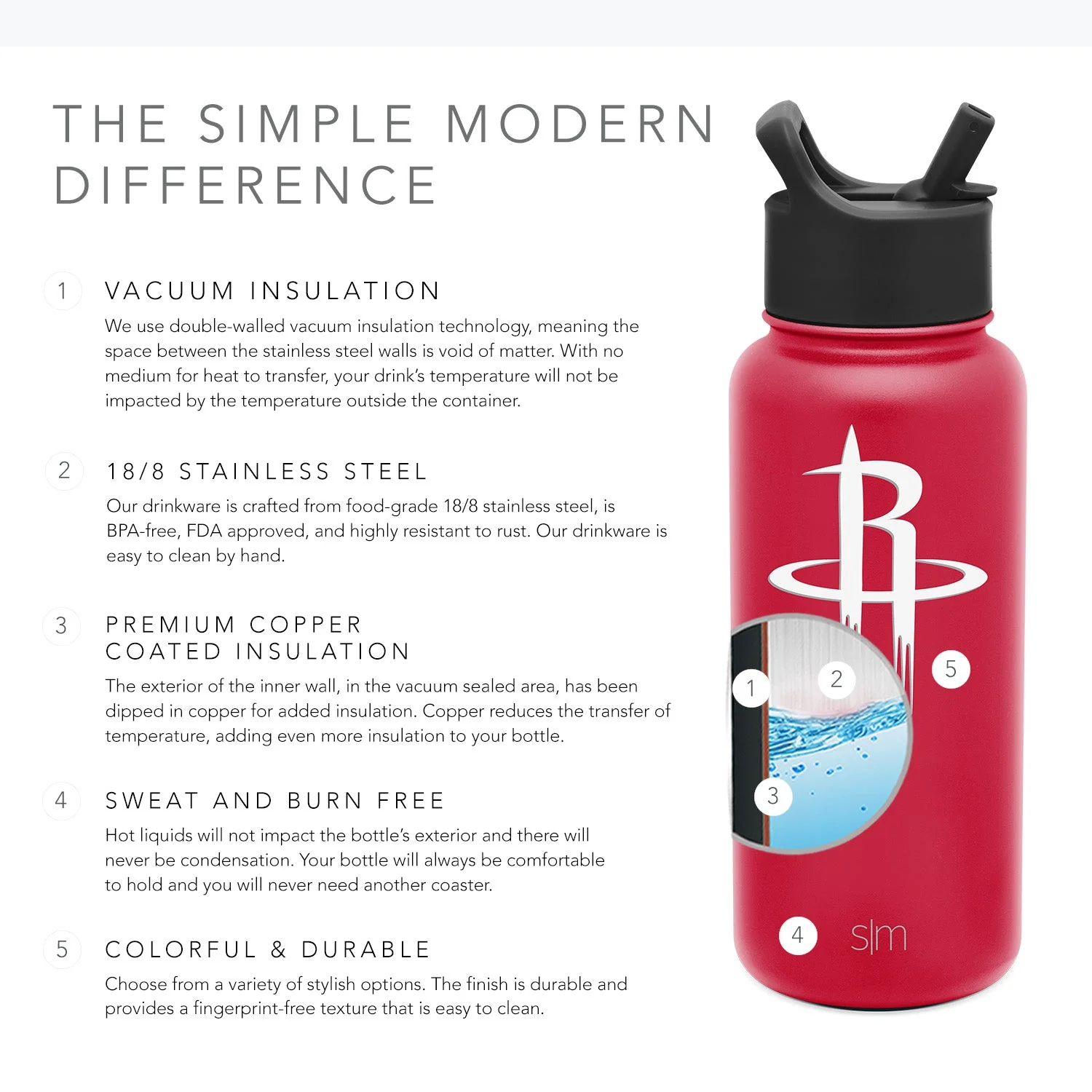 NBA Summit Water Bottle with Straw Lid - 32oz - Image 3